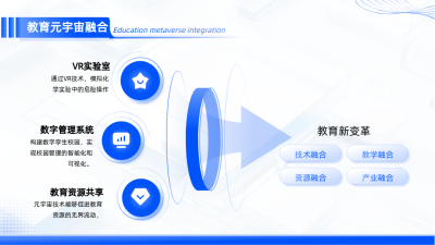 教育工作汇报蓝色插画风关系图PPT单页 模板ID：772471
