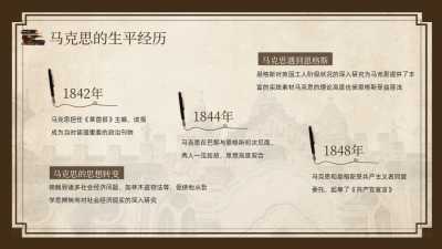 名人介绍棕色复古风关系图PPT单页 模板ID：772500