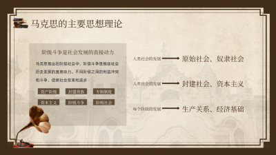 教育培训棕色复古风关系图PPT单页 模板ID：772503