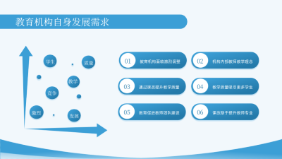 年中总结蓝色商务风内容要点PPT单页 模板ID：772554