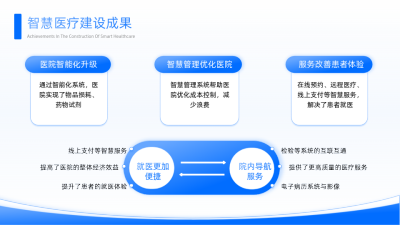 医疗健康蓝色科技风关系图PPT单页 模板ID：772577