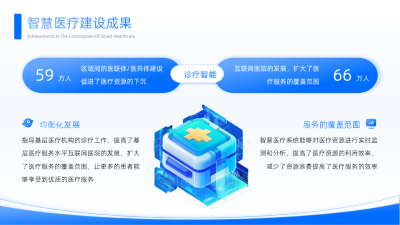 智慧医疗年中总结蓝色科技风图文排版PPT单页 模板ID：772579