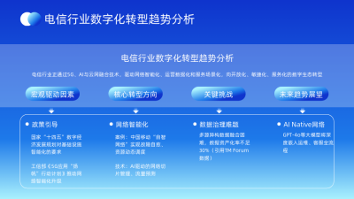 科技互联网蓝色科技风关系图PPT单页 模板ID：772599