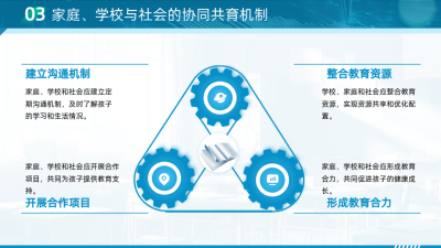 家庭教育培训蓝色商务风图文排版PTT单页 模板ID：772606