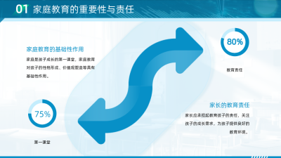 工作报告蓝色商务风关系图PPT单页 模板ID：772607