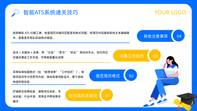 教育培训蓝黄色扁平风内容要点PPT单页 模板ID：772610