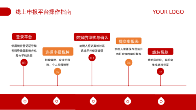 通用红色商务风关系图PPT单页 模板ID：772620