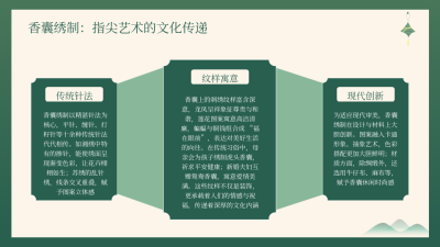 习俗文化知识科普绿色中国风内容要点PPT单页 模板ID：772623