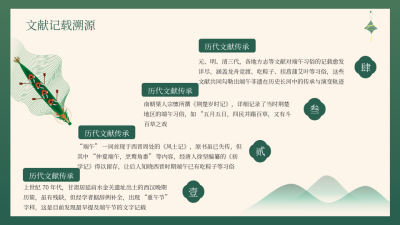 通用绿色中国风关系图PPT单页 模板ID：772624