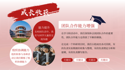 教育培训红色文艺风图文排版PPT单页 模板ID：772638