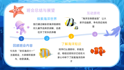 少儿教育蓝色扁平风关系图PPT单页 模板ID：772644