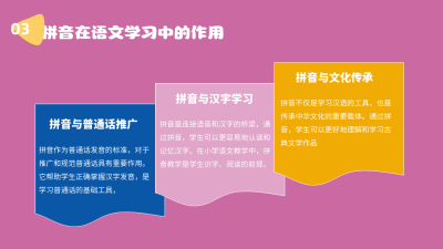趣味撞色教学内容要点PPT单页 模板ID：772669