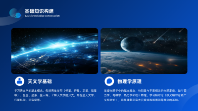 深色科技图文排版PPT单页 模板ID：772671