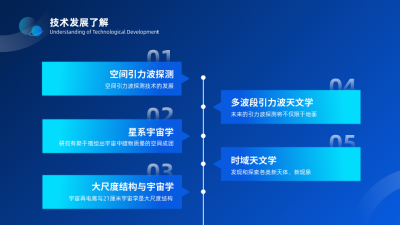 深色科技递进关系PPT单页 模板ID：772672