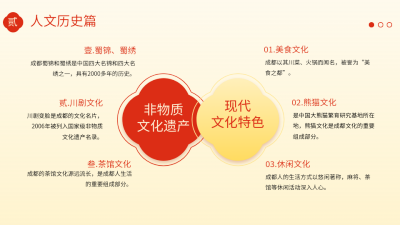 红色旅行景点内容要点PPT单页 模板ID：772675