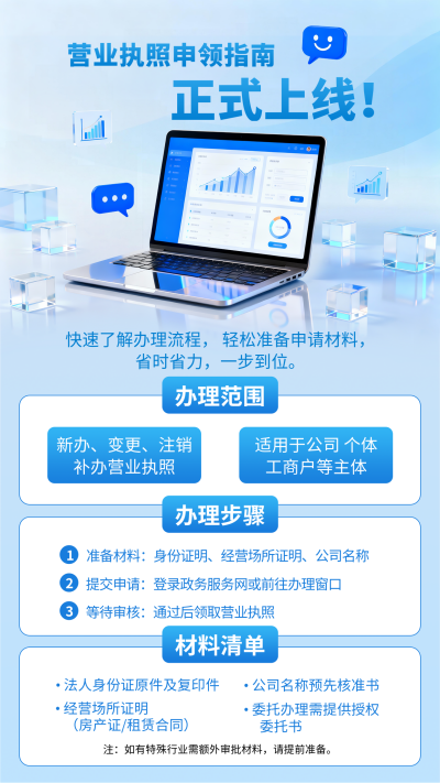 蓝色商务风营业执照办理指南海报 模板ID:772739