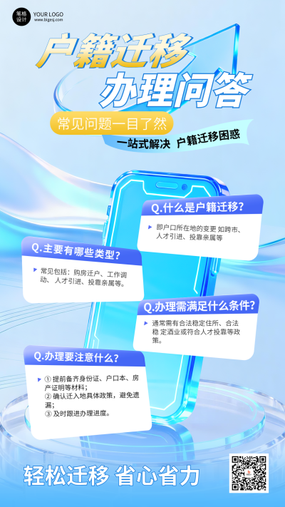 蓝色商务风户籍迁移科普海报 模板ID：772736