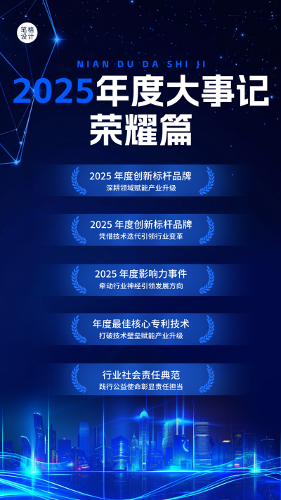 蓝色商务风企业年度回顾海报 模板ID：772724