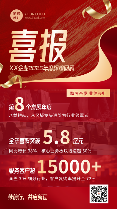 红色商务风企业年终回顾海报 模板ID：772806