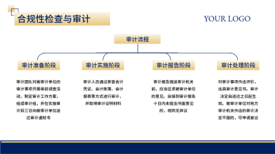 蓝色商务风总分关系页PPT单页 模板ID：772836