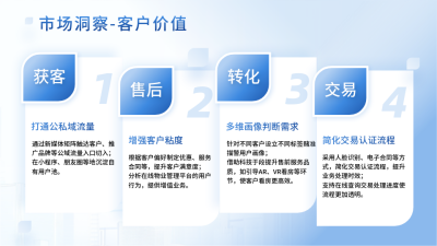蓝色商务风关系要点页PPT 模板ID：772839