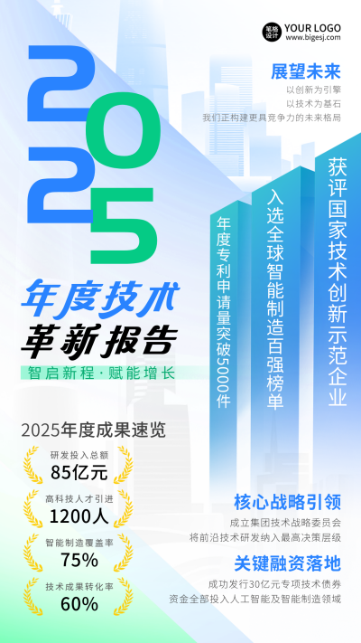 年度公司工作报告渐变宣传海报 模板ID：772947
