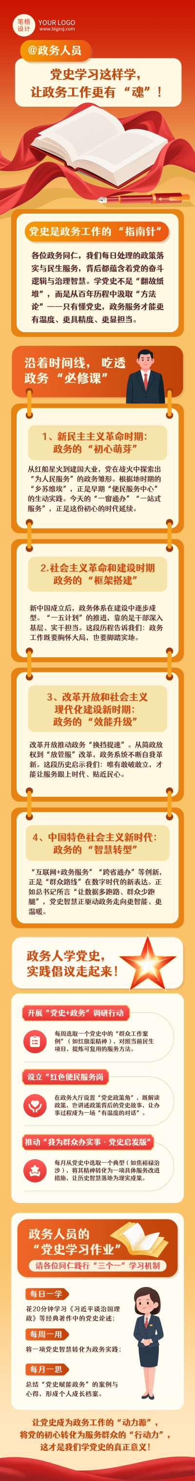红色插画风党史学习指南公众号长图 模板ID:773048