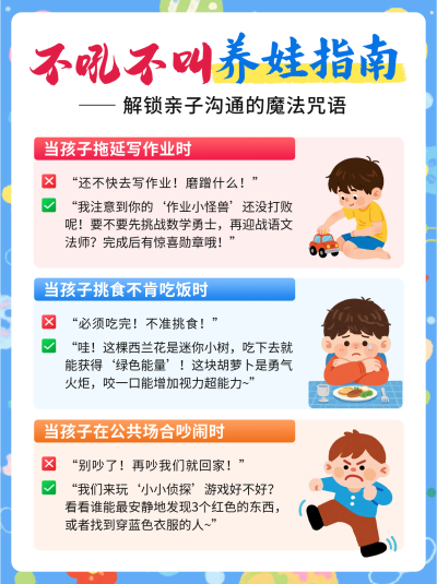 育儿指南手绘小红书封面 模板ID：773057