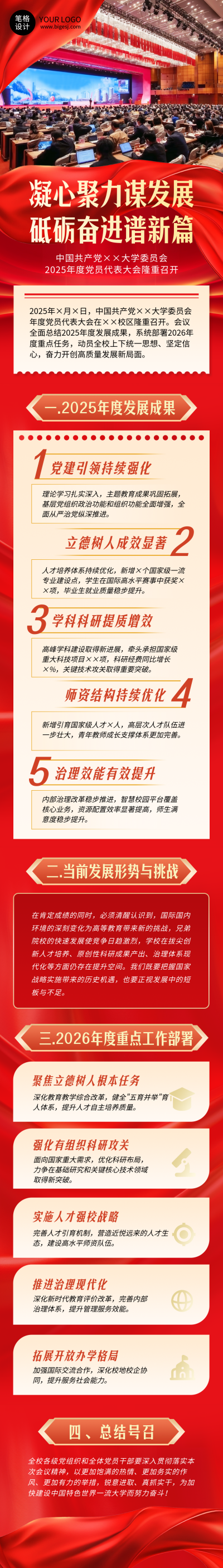 党建工作总结与部署红色简约公众号长图 模板ID：773482