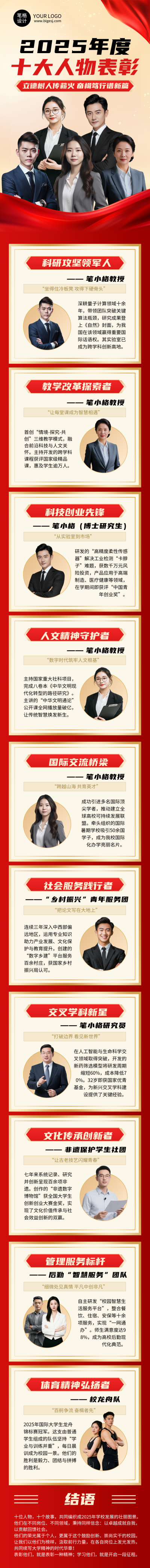 年度十大人物表彰红色简约公众号长图 模板ID：773675