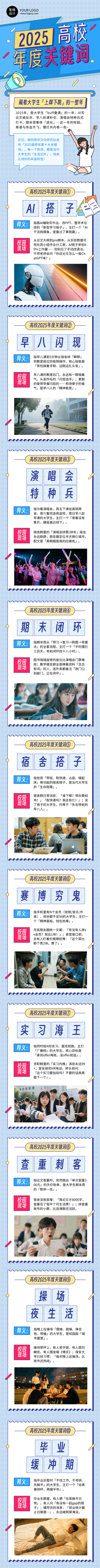 高校年度关键词总结蓝色简约公众号长图 模板ID:773672