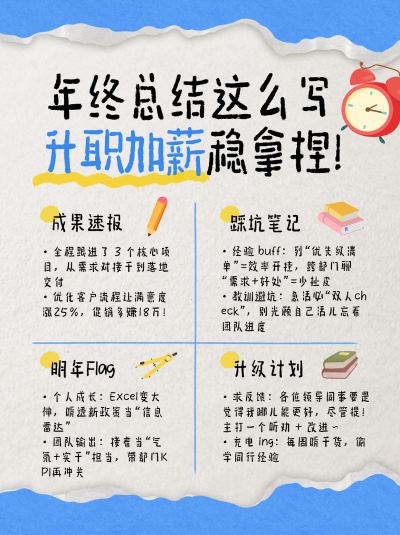 年终总结趣味话题小红书封面 模板ID:773664