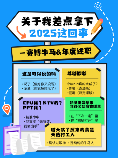 年度热梗趣味话题蓝色小红书封面 模板ID:773663