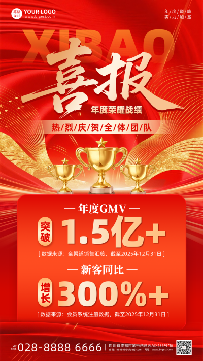 年终业绩喜报手机宣传海报 模板ID:773656