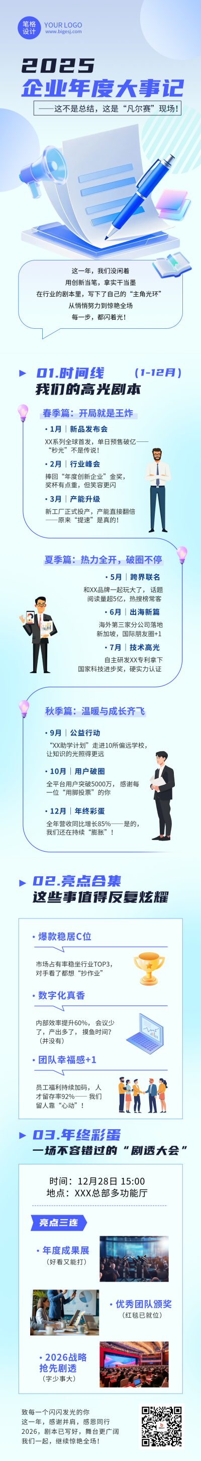 企业年度大事记蓝色简约公众号长图 模板ID:773740