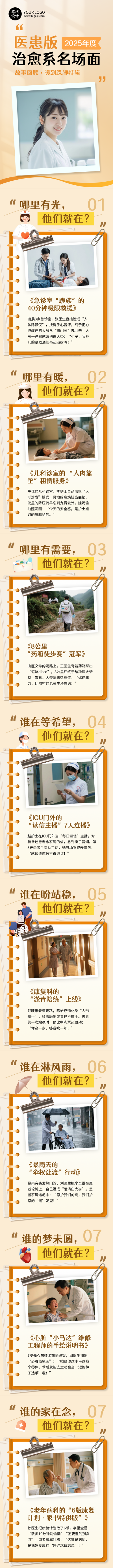 年度感人医患故事分享回顾简约橙色公众号长图 模板ID:773739