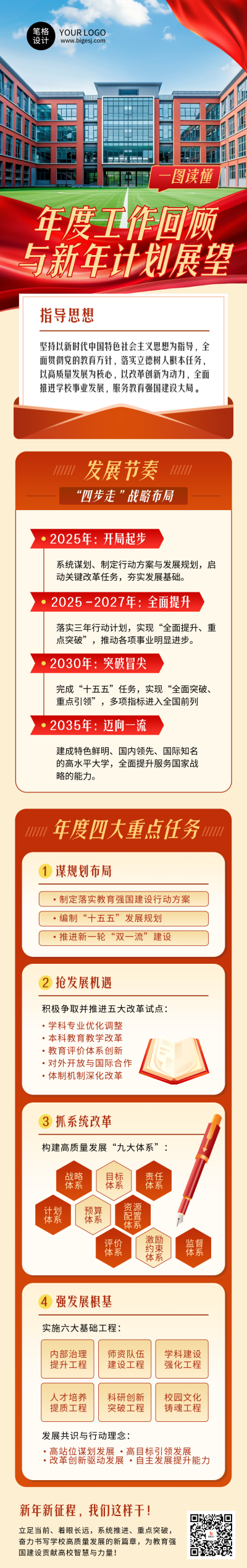 高校年度工作总结与计划展望简约公众号长图 模板ID：773936