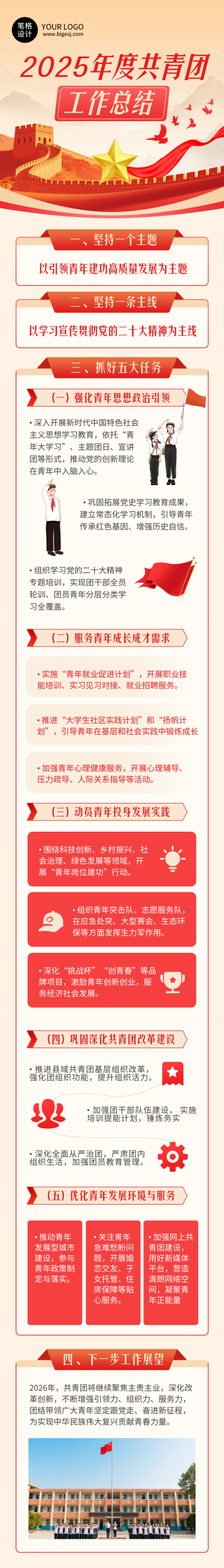 共青团年度工作总结红色简约公众号长图 模板ID：773934