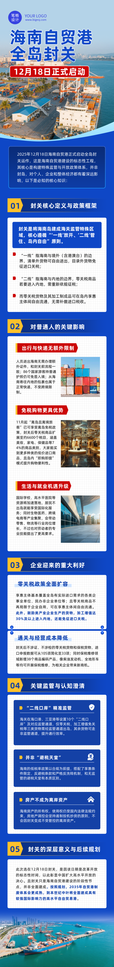 海南自贸港全岛封关热点新闻蓝色公众号长图 模板ID:774331