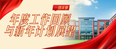高校年度工作总结与计划展望简约公众号首图 模板ID:774370