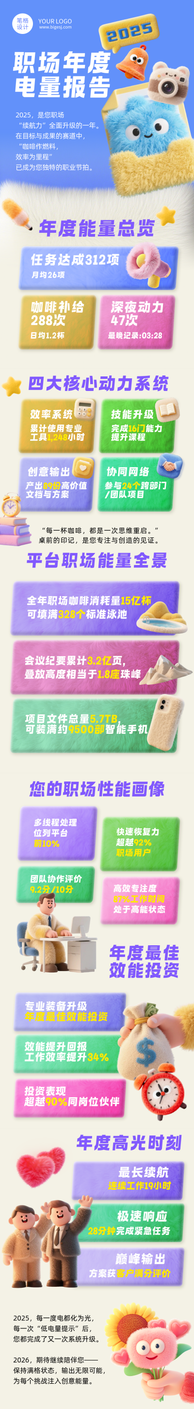 年终数据总结毛绒风简约公众号长图 模板ID:774666