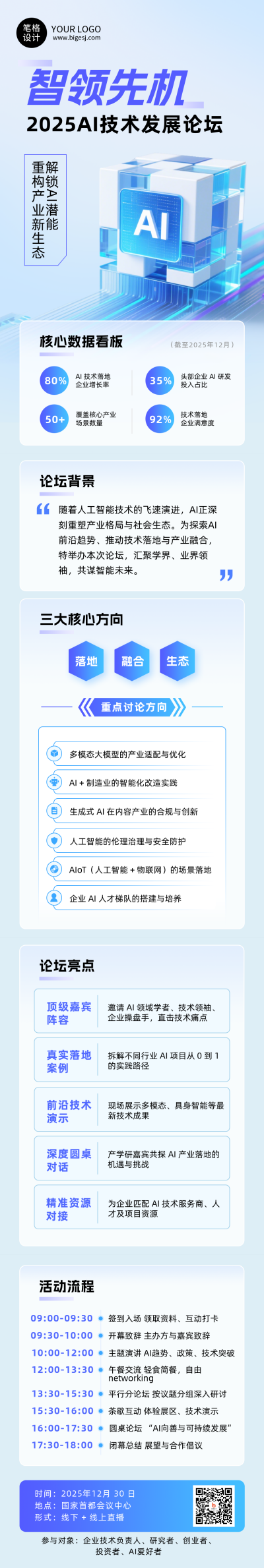 科技技术发展论坛蓝色简约公众号长图 模板ID：775060