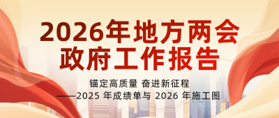 地方两会政府工作报告红色简约公众号首图 模板ID：775331