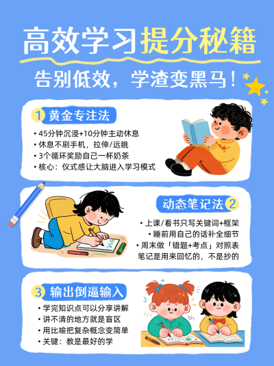 高效学习科普蓝色小红书封面 模板ID:775680