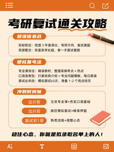 考研复试攻略小红书封面 模板ID：775678