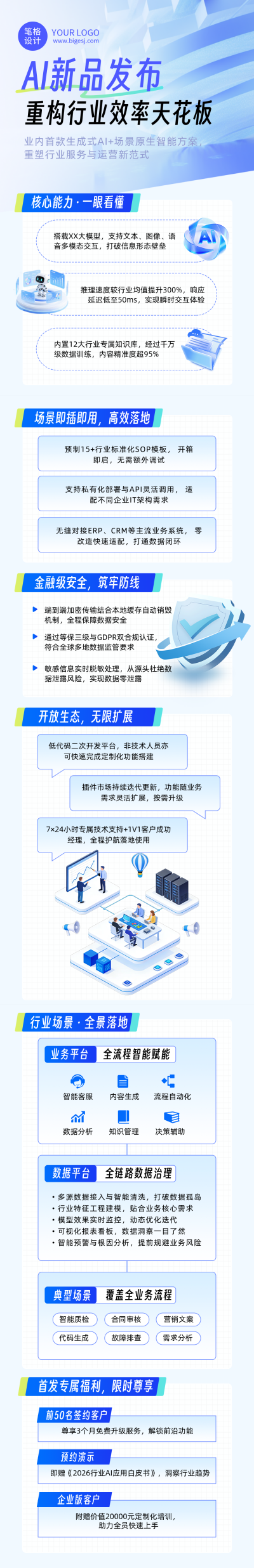AI产品介绍蓝色科技风简约公众号长图 模板ID：776135