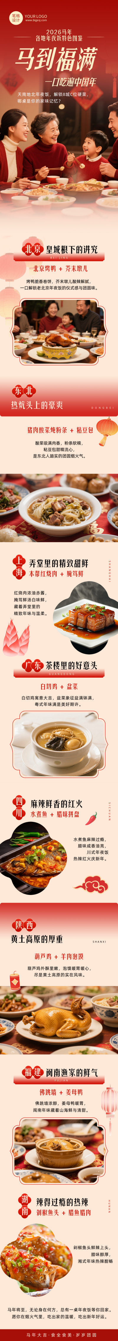 各地年夜饭特色图鉴红色简约公众号长图 模板ID：776133
