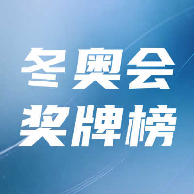蓝色简约冬奥会宣传公众号次图 模板ID：776346