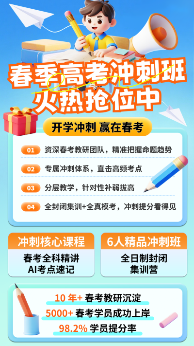 春季高考冲刺班招生海报 模板ID:776691
