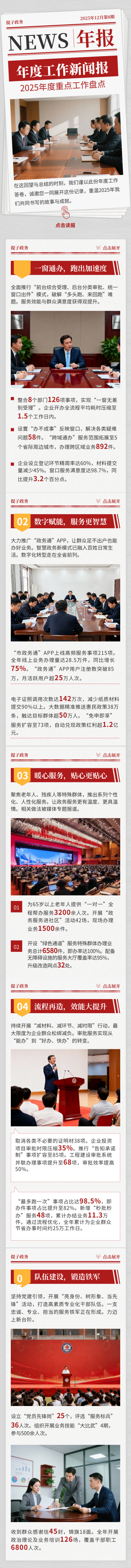 党政政务年终总结报纸公众号长图 模板ID:776991